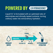 Liquid I.V.® Hydration Multiplier - Lemon Lime | Electrolyte Powder Drink Mix | 1 Pack (16 Servings)