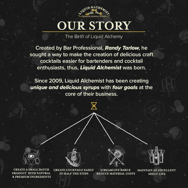 Liquid Alchemist Raspberry Syrup for Drinks - Real Ingredients Make our Raspberry Puree for Drinks the Perfect Drink Mixer - Our Cocktail Syrup is Non-GMO & Vegan (25.4 oz)