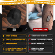 Skin Grip Adhesive Patches Compatible with Dexcom G7 & Stelo CGM – Waterproof & Sweatproof Cover for Continuous Glucose Monitor Sensor, Stays Secure for 10-15 Days – 20 Pack, Camo