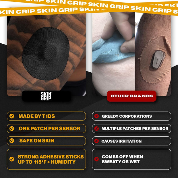 Skin Grip Adhesive Patches Compatible with Dexcom G7 & Stelo CGM – Waterproof & Sweatproof Cover for Continuous Glucose Monitor Sensor, Stays Secure for 10-15 Days – 20 Pack, Camo