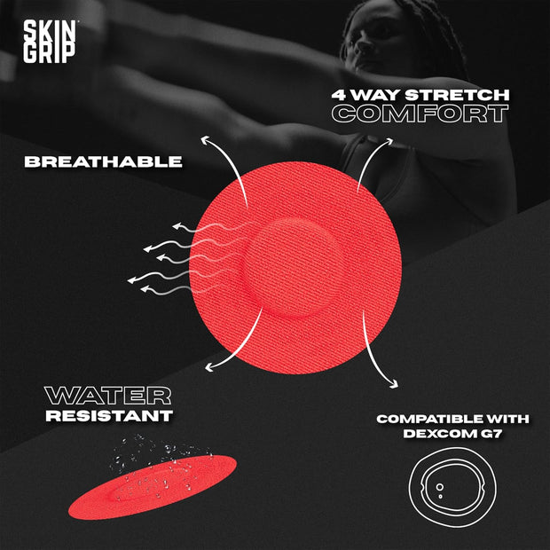 Skin Grip Adhesive Patches Compatible with Dexcom G7 & Stelo CGM – Waterproof & Sweatproof Cover for Continuous Glucose Monitor Sensor, Stays Secure for 10-15 Days – 20 Pack, Camo