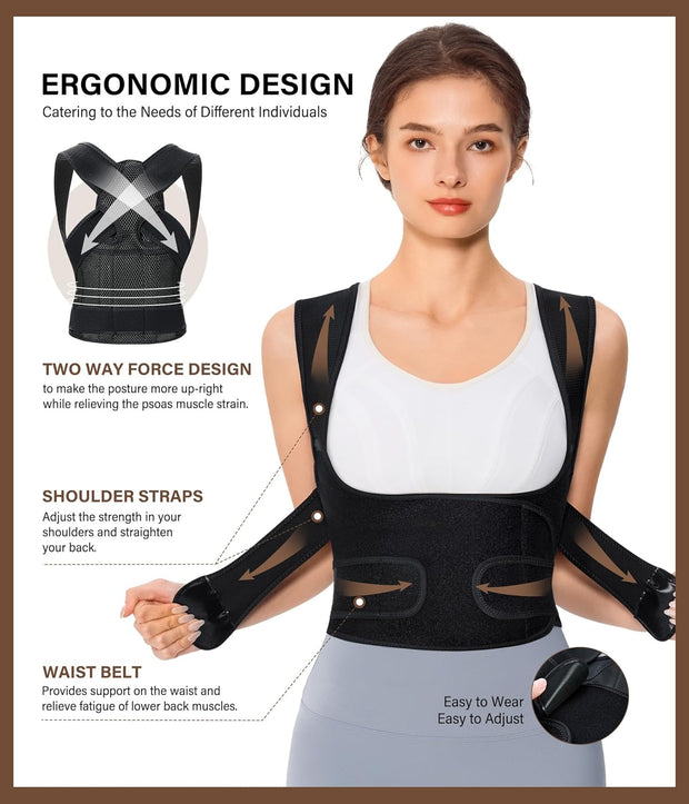 URSEXYLY Back Brace Posture Corrector for Women and Men, Breathable Shoulder Brace, Upper and Lower Back Pain Relief, Adjustable Full Back Support(Medium,Black)