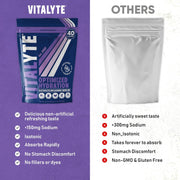 Vitalyte Electrolyte Powder Drink Mix, Isotonic Electrolyte Hydration Mix, Gluten Free Post Workout Powder Mix, Pack of 1, 35 oz., Cranberry Frost Flavor