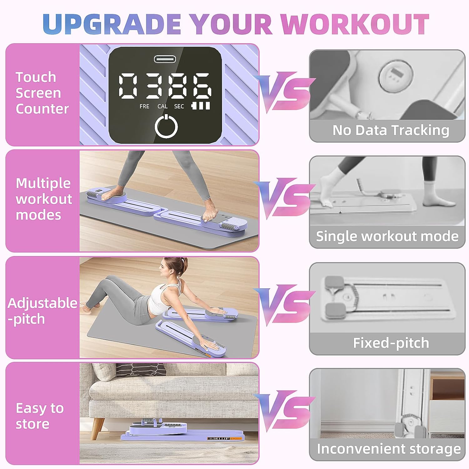 Pilates Board with Auto-Rebound Resistance, Home Gym Core Trainer & Full-Body Reformer Equipment, Professional Pilates Reformer for Women-Purple