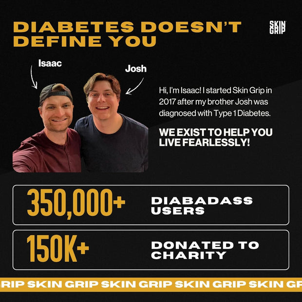 Skin Grip Adhesive Patches Compatible with Dexcom G7 & Stelo CGM – Waterproof & Sweatproof Cover for Continuous Glucose Monitor Sensor, Stays Secure for 10-15 Days – 20 Pack, Camo