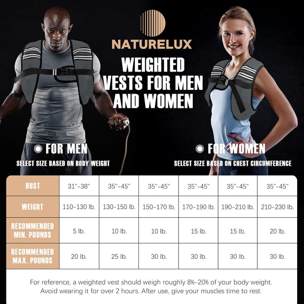 Weighted Vest Men or Women - 5/10/15/20/25/30lbs Weights with Reflective Stripe, Weighted Vest for Workout Equipment for Strength Training Running - Walking Weight Loss