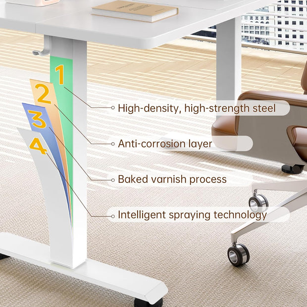Veken 55 Inch Large Electric Standing Desk, 4 Memory Heights Adjustable,Sit to Stand Up, Work Home Office Computer Table for Study, Walking Pad, Writing, and Games, Wooden Desktop Desks, White