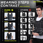 Weighted Vest Men 20lb/30lb/40lb/50lb/60lb Adjustable Weight Vest with Steel Plates Weights for Walking Strength Training Running Workout