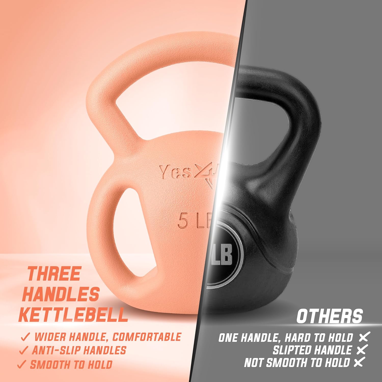 Yes4All Kettlebell 10&15lb Weight with Wide Multigrip Handle for Dumbbell Weights Exercises, Full Body Workout Equipment