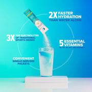 Liquid I.V. Hydration Multiplier - Lemon Lime - Hydration Powder Packets | Electrolyte Drink Mix | Easy Open Single-Serving Stick | Non-GMO