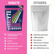 Vitalyte Electrolyte Powder Drink Mix, Isotonic Electrolyte Hydration Mix, Gluten Free Post Workout Powder Mix, Pack of 1, 35 oz., Cranberry Frost Flavor