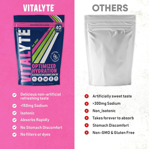 Vitalyte Electrolyte Powder Drink Mix, Isotonic Electrolyte Hydration Mix, Gluten Free Post Workout Powder Mix, Pack of 1, 35 oz., Cranberry Frost Flavor