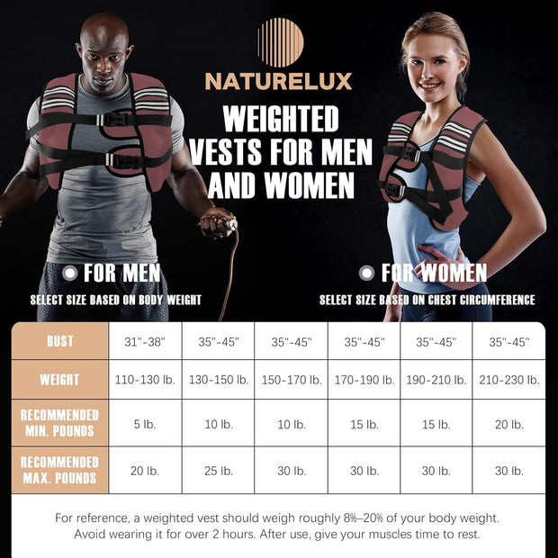 Weighted Vest Men or Women - 5/10/15/20/25/30lbs Weights with Reflective Stripe, Weighted Vest for Workout Equipment for Strength Training Running - Walking Weight Loss