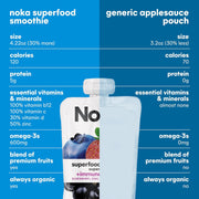 Noka Organic Superfood Smoothie Pouches – Super Berry – Immune Support with Elderberry, Vitamin C & Plant Protein, Organic Healthy Snacks for Kids & Adults, 4.22oz (12 Pack)