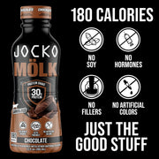 Jocko Fuel Mölk RTD Protein Shakes Bundle - Chocolate & Sweet Cream Coffee (24 Pack)