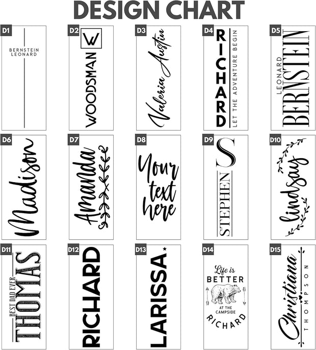 Personalized Gifts For Men - 20 Oz. Custom Tumblers w/Lid, Black - Insulated Travel Coffee Mugs - Optional Straw Set, Stainless Steel Double Wall Coffee Tumbler, Personalized Cups