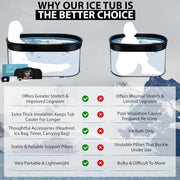 XL Oval Ice Bath Tub for Athletes with Cover by Brisk Bear - Extra Large Cold Plunge Tub for Recovery - Ice Bath Plunge Pool with Digital Timer - Cold Plunge to Soothe Muscles - Black Ice Tub