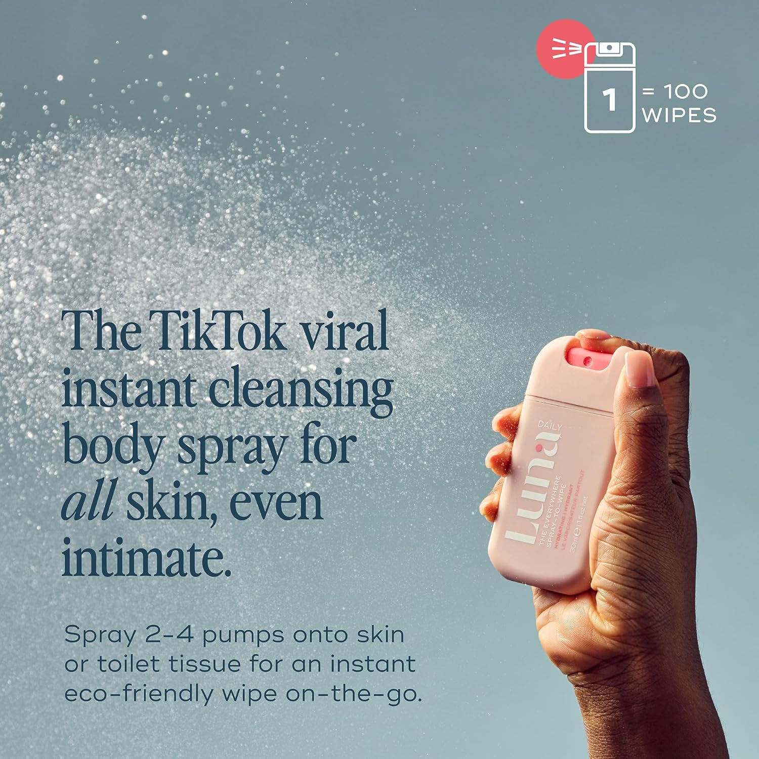 Body Cleansing Spray | Hydrating pH-Balanced Feminine & Body Mist | Gentle & Moisturizing for Intimate Hygiene, Underarms & Private Parts | Travel Essential for Women, Gym & Daily Care,30ml
