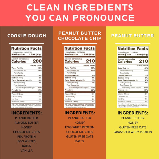 KiZE Energy Bars - Best Sellers Variety Pack - Gluten Free, Dairy Free Options, Non-GMO, and High Protein Meal Replacement Energy Bars, Clean and Simple Food Ingredients - 7-10g High Protein Snacks, (10 Count)