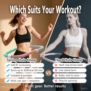 Weighted Soft Spring Hula Hoop for Adults – 3.3lb Foldable Fitness Hoop, Waist-Friendly Design, Portable Slimming Exercise Equipment for Home and Travel