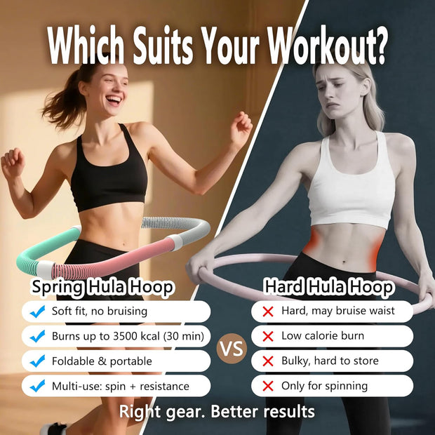 Weighted Soft Spring Hula Hoop for Adults – 3.3lb Foldable Fitness Hoop, Waist-Friendly Design, Portable Slimming Exercise Equipment for Home and Travel