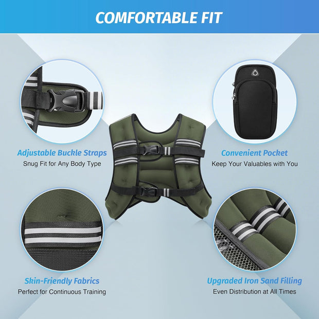 ZELUS Weighted Vest, 6lb/8lb/12lb/16lb/20lb/25lb/30lb Weight Vest with Reflective Stripe for Workout, Strength Training, Running, Fitness, Muscle Building, Weight Loss, Weightlifting