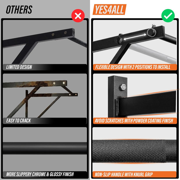 Yes4All Multi-Grip Wall Mount Pull-Up Bar, 16 Inches & 24 Inches Reversible Stud and Wall Compatibility Mounted Pull Up Bar Design, Solid Construction Strength Training