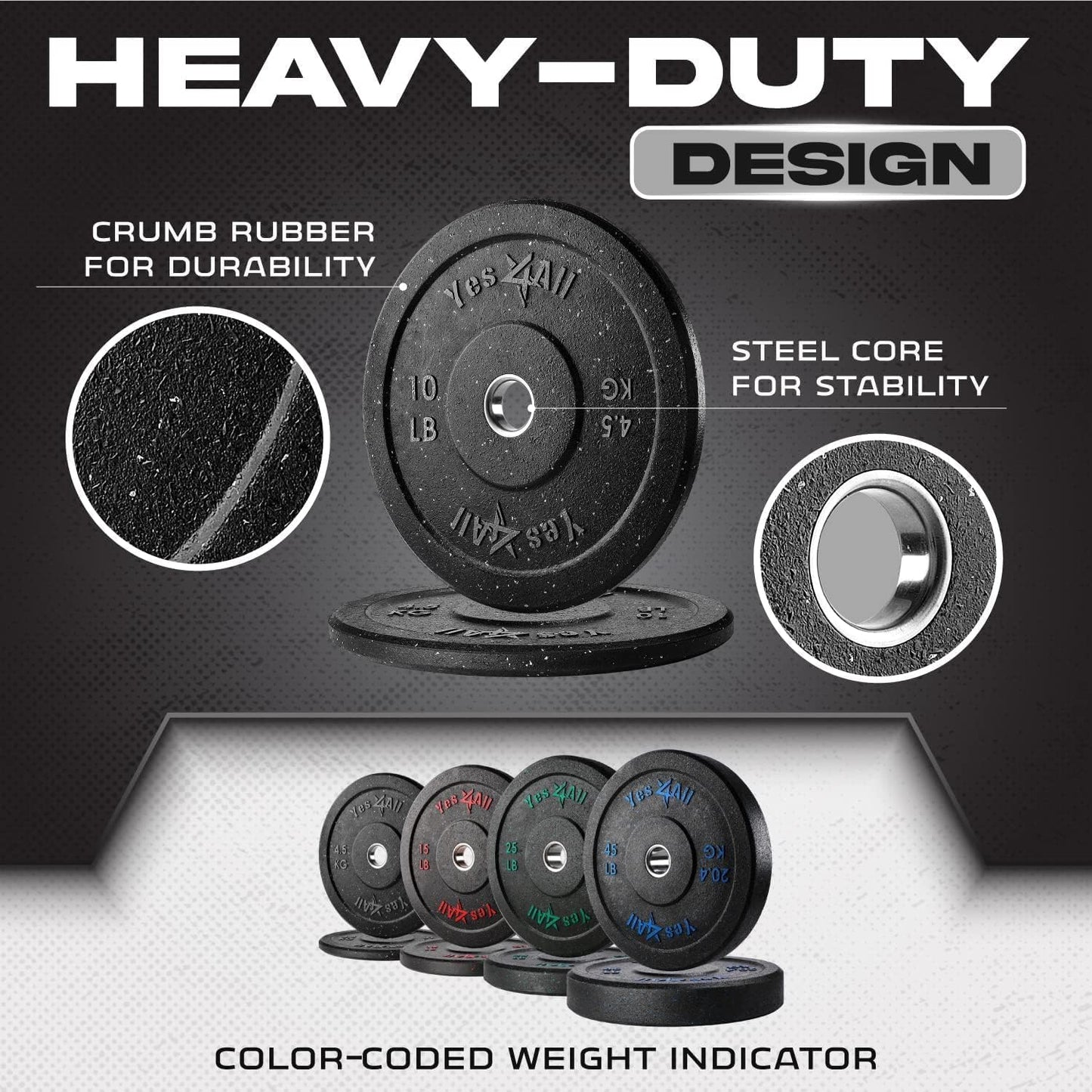 Yes4All 2" Bumper Plate, 10-190 LB Olympic Rubber Weight Plate with Steel Hub for WeightLifting, Strength Training, Home Gym, Less Impact, Absorb Bounce & Shock, Multiple Options