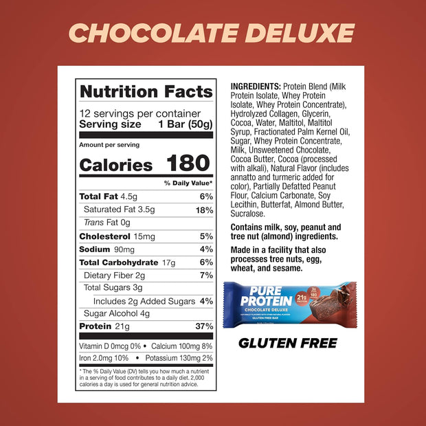 Pure Protein Bars, High Protein, Nutritious Snacks to Support Energy, Low Sugar, Gluten Free, Chocolate Deluxe, 1.76 oz., 12 Count(Pack of 1) (Packaging may vary)