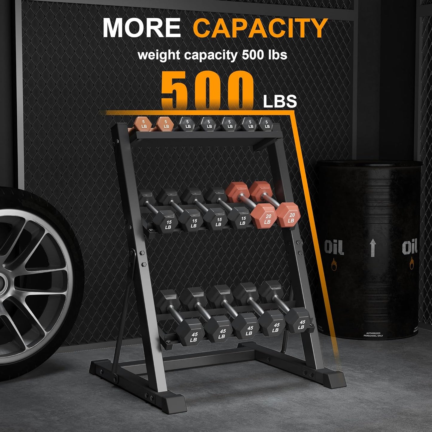 3 Tier Dumbbell Rack Weight Storage Organizer for Home Gym, Weight Rack for Dumbbells, Kettlebells, 500LBS(Rack Only)