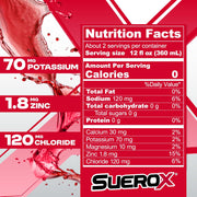 SueroX Zero Sugar Electrolyte Drink for Hydration and Recovery, Unique Blend of Electrolytes & 8 Ions, Zero Calorie Sports Drink, 21.3 Fl Oz, Variety Pack, 12 Count