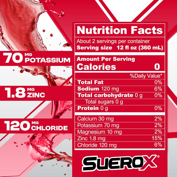 SueroX Zero Sugar Electrolyte Drink for Hydration and Recovery, Unique Blend of Electrolytes & 8 Ions, Zero Calorie Sports Drink, 21.3 Fl Oz, Variety Pack, 12 Count