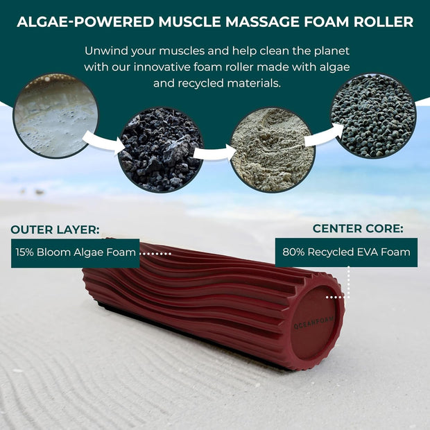 Oceanfoam Tidal Roller - Black - Muscle Massage Foam Roller for Back Pain & Stretching - Firm and Ergonomic Wide Wave Textured - Yoga, Athletics, & Wellness - Full Size, 20" x 5"