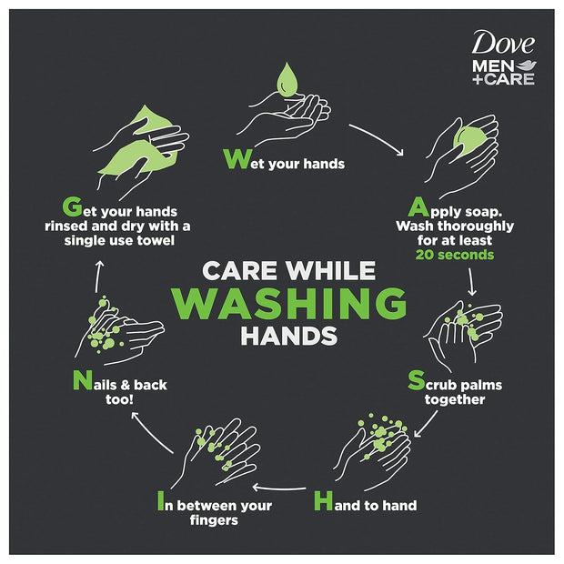 Dove men plus care extra fresh body and face bath bar - 2 ea