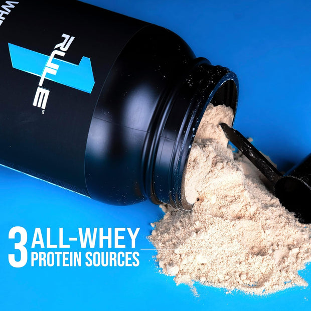 Rule 1 Whey Protein – 24g Fast-Acting Protein from All-Whey Sources with Naturally Occurring EAAs & BCAAs for Workout Recovery or Anytime Use (5 Pounds*, Vanilla Ice Cream)