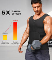 Junlan Sauna Suit for Men 2 in 1 Waist Trainer Sauna Shirt for Men Sweat Band for Stomach
