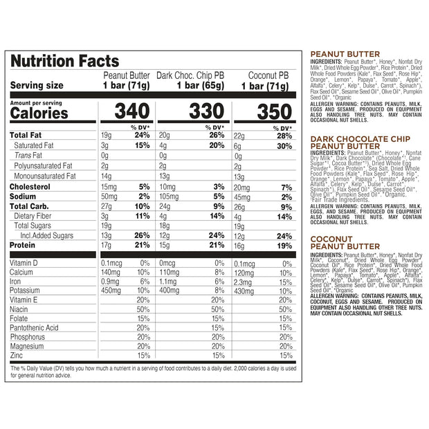 Perfect Bar Original Refrigerated Protein Bar, Peanut Butter Lover's Variety Bundle, 2.2 - 2.5 Ounce Bar, 8 Count