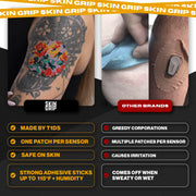 Skin Grip Adhesive Patches Compatible with Dexcom G7 & Stelo CGM – Waterproof & Sweatproof Cover for Continuous Glucose Monitor Sensor, Stays Secure for 10-15 Days – 20 Pack, Camo