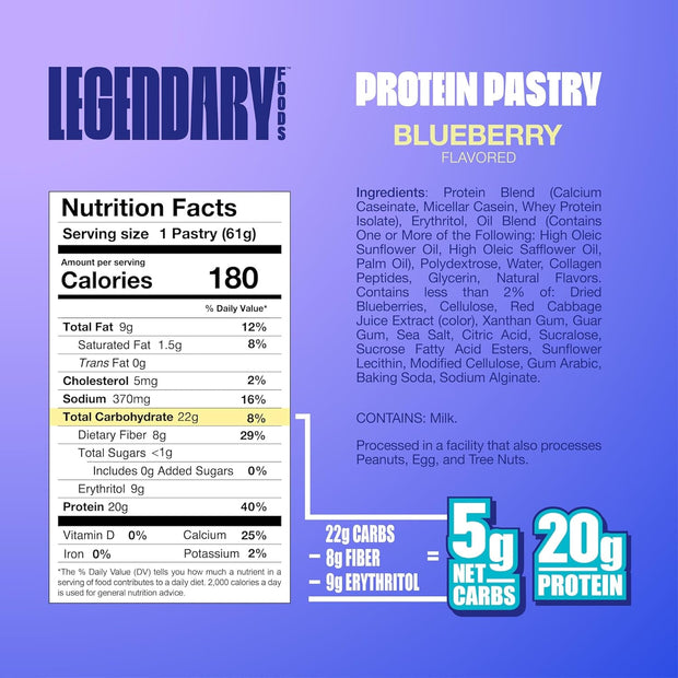 Legendary Foods 20g Protein Pastry - Low Carb Meal Replacement Bar - Low Glycemic, Gluten Free Protien Snacks - Healthy Keto Snack Box, 10x Zero Sugar Energy Bars - Bariatric Diabetic Friendly