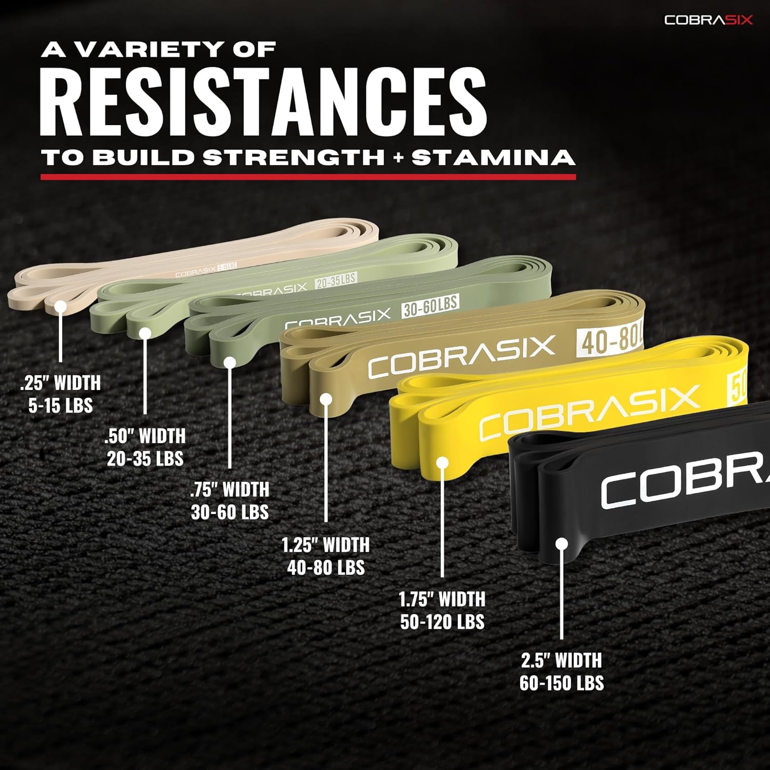 Resistance Bands for Working Out Men and Women | Resistance Bands for at Home Workouts, Powerlifting, Stretching, WOD, Strength Training and Pull Ups