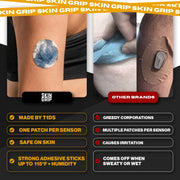 Skin Grip Adhesive Patches Compatible with Dexcom G7 & Stelo CGM – Waterproof & Sweatproof Cover for Continuous Glucose Monitor Sensor, Stays Secure for 10-15 Days – 20 Pack, Camo