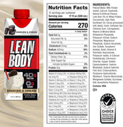 Lean Body Ready-to-Drink Cookies and Cream Protein Shake, 40g Protein, Whey Blend , 0 Sugar, Gluten No, 22 Vitamins & Minerals, (Recyclable Carton & Lid - Pack of 12) LABRADA , 17 Fl Oz (Pack of 12)