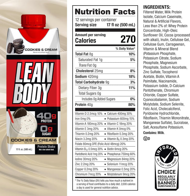 Lean Body Ready-to-Drink Cookies and Cream Protein Shake, 40g Protein, Whey Blend , 0 Sugar, Gluten No, 22 Vitamins & Minerals, (Recyclable Carton & Lid - Pack of 12) LABRADA , 17 Fl Oz (Pack of 12)