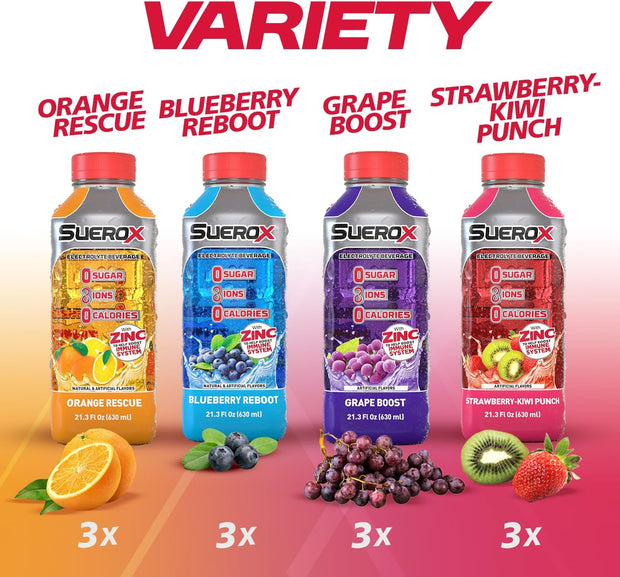 SueroX Zero Sugar Electrolyte Drink for Hydration and Recovery, Unique Blend of Electrolytes & 8 Ions, Zero Calorie Sports Drink, 21.3 Fl Oz, Variety Pack, 12 Count