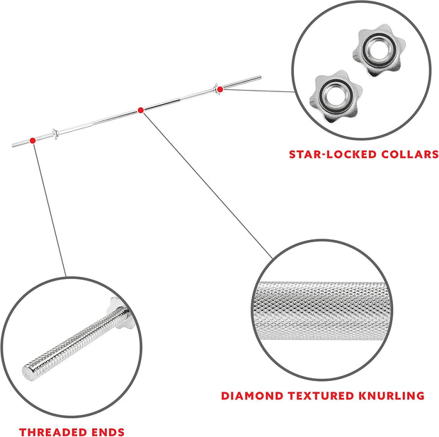 Sunny Health & Fitness 60-Inch Chrome Barbell Bar or High-Density Foam Barbell Pad – Strength Training Gear for Squats, Deadlifts, Hip Thrusts, Bench Press, Lunges & Full-Body Home Gym Workouts