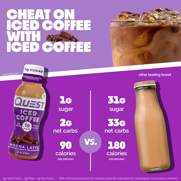 Quest Nutrition Iced Coffee, Mocha Latte, 1g of Sugar, 10g of Protein, 90 calories, 200mg of caffeine, 12 Count