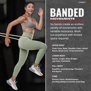 Resistance Bands for Working Out Men and Women | Resistance Bands for at Home Workouts, Powerlifting, Stretching, WOD, Strength Training and Pull Ups