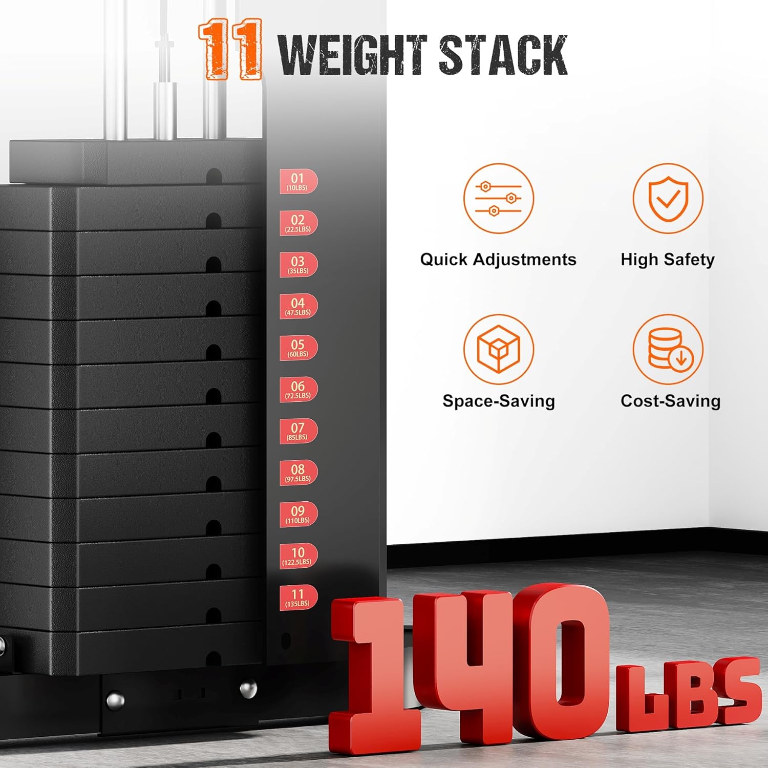 Home Gym, M1 Workout Station with 140LBS Weight Stack, Multifunctional Home Gym Equipment with Pulley System for Full Body Strength Training