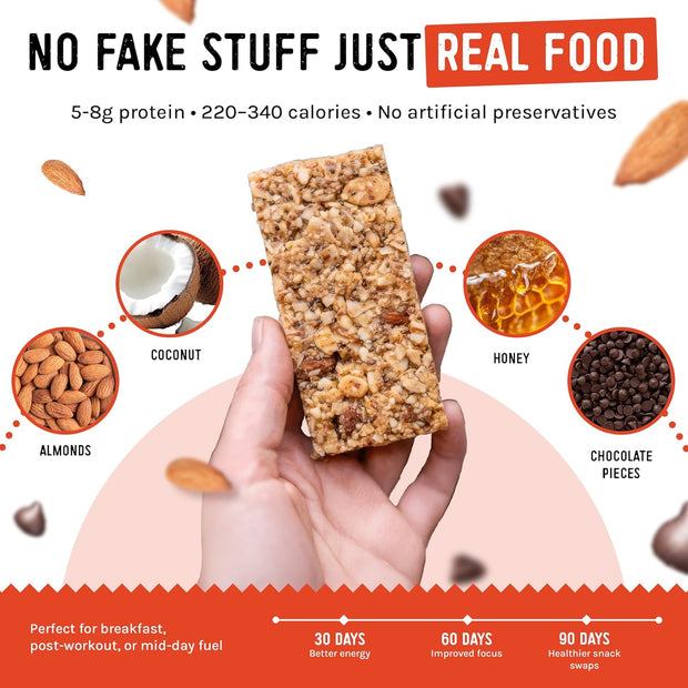 Taos Bakes - Variety Pack - Breakfast Bars - High Protein and High Fiber packed Granola Bars - Gluten Free & Non-GMO - Healthy Snacks for Adults & Kids – Trail Mix Bars - 12 Pack, 1.8oz ea