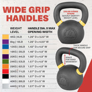 Lifeline Strength Training Kettlebell Weight for Home Gym, 40Kg Kettlebell